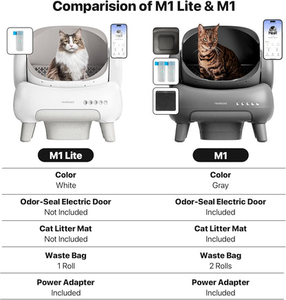 Neakasa M1 Open-Top Automatic Self-Cleaning Cat Litter Box – Hassle-Free & Odor Control